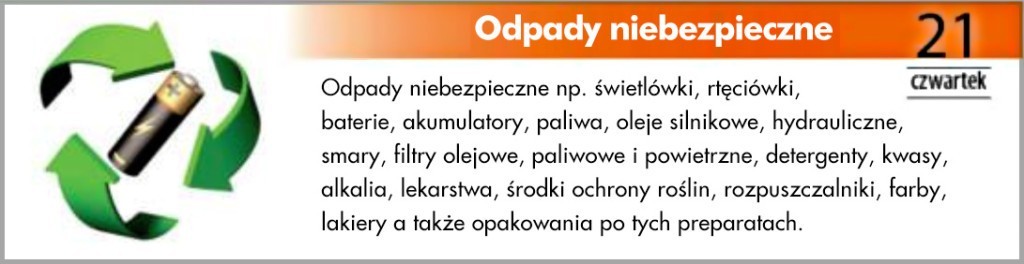 zbiorka - odpady niebezpieczne